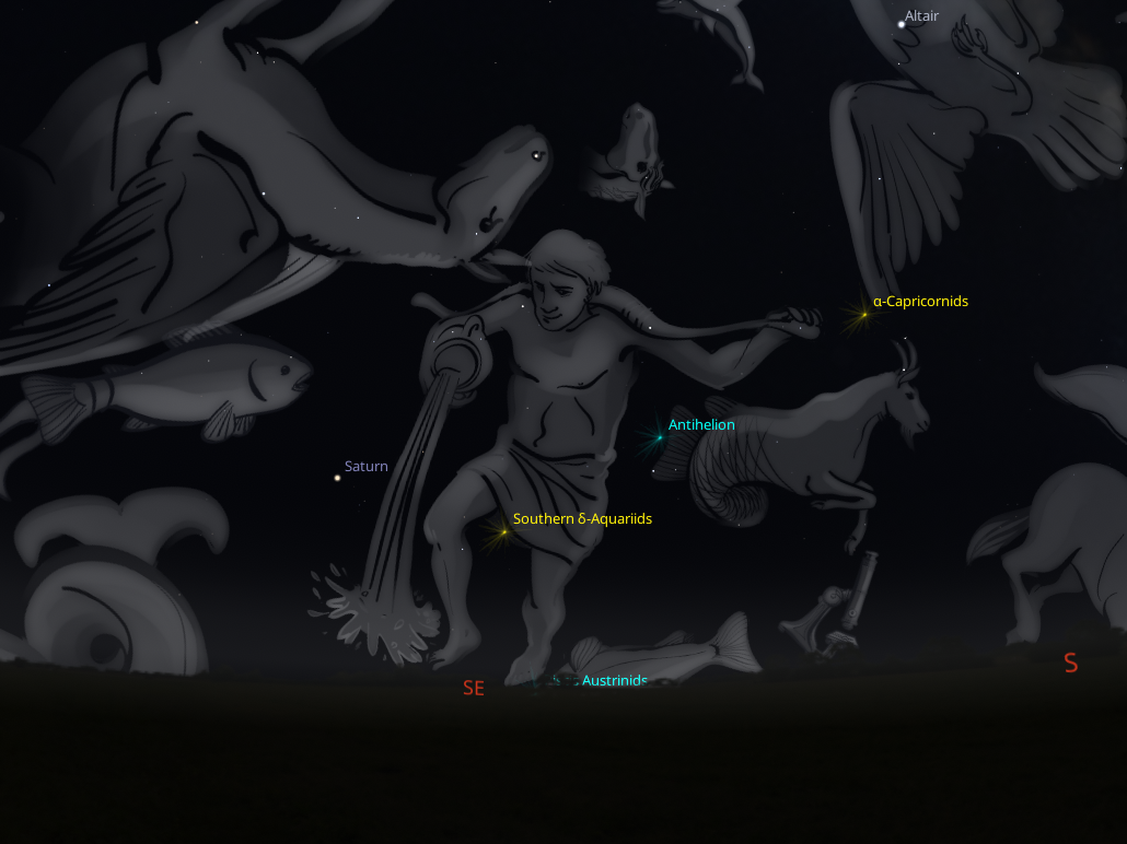 Night sky view in Stellarium showing the Southern Delta Aquariids in from of Aquarius art. 